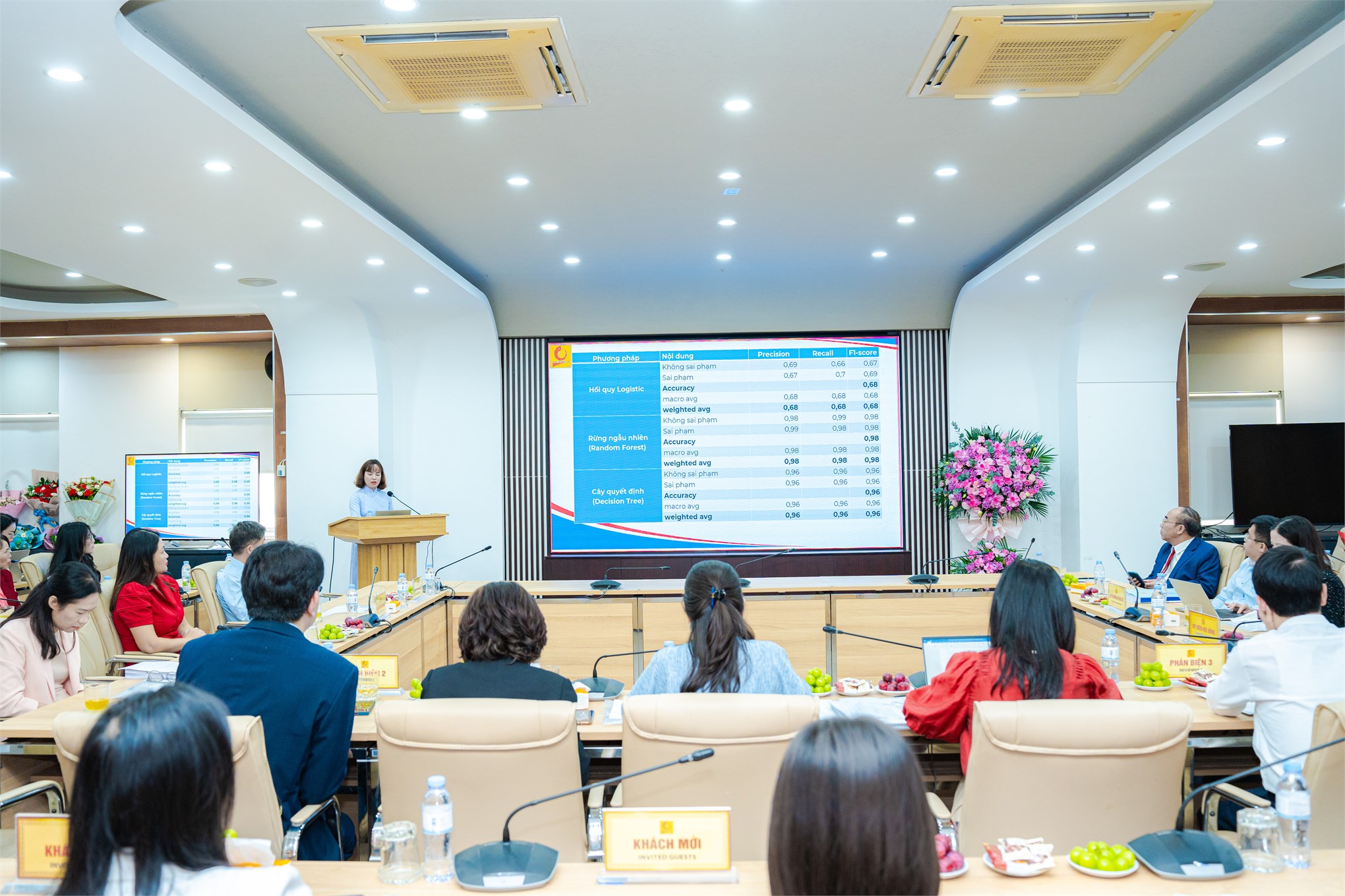 Nghiên cứu sinh Cao Thị Nhiên bảo vệ thành công luận án tiến sĩ tại Trường Đại học Công nghiệp Hà Nội