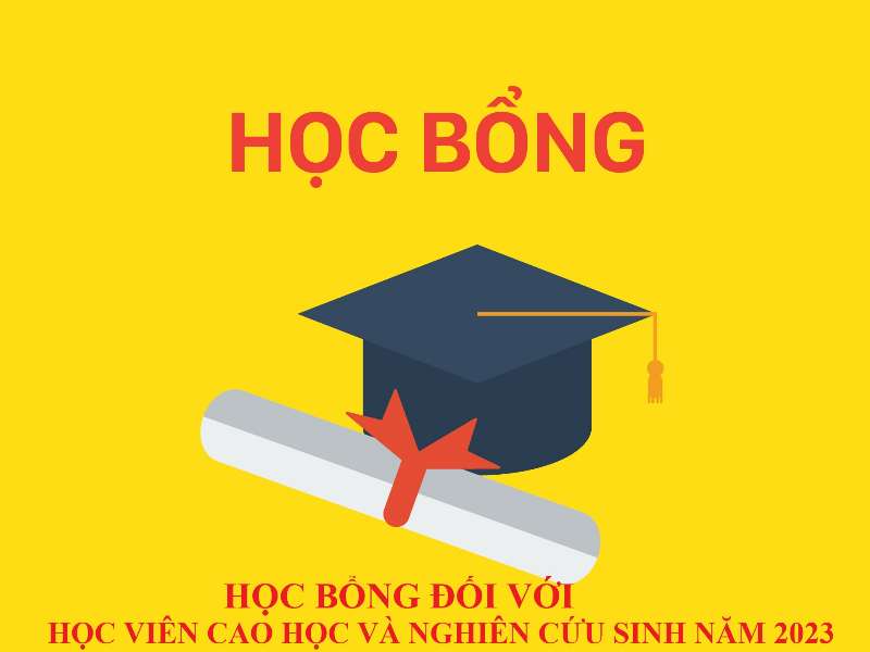 Quy định về việc xét duyệt và cấp học bổng cho học viên cao học cao học và nghiên cứu sinh của Trường Đại học Công nghiệp Hà Nội
